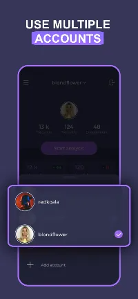 Rapports matériels APP