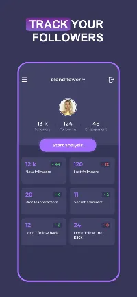 Capture d'écran de l'application Rapports